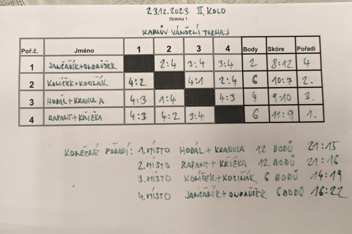 Foto 10